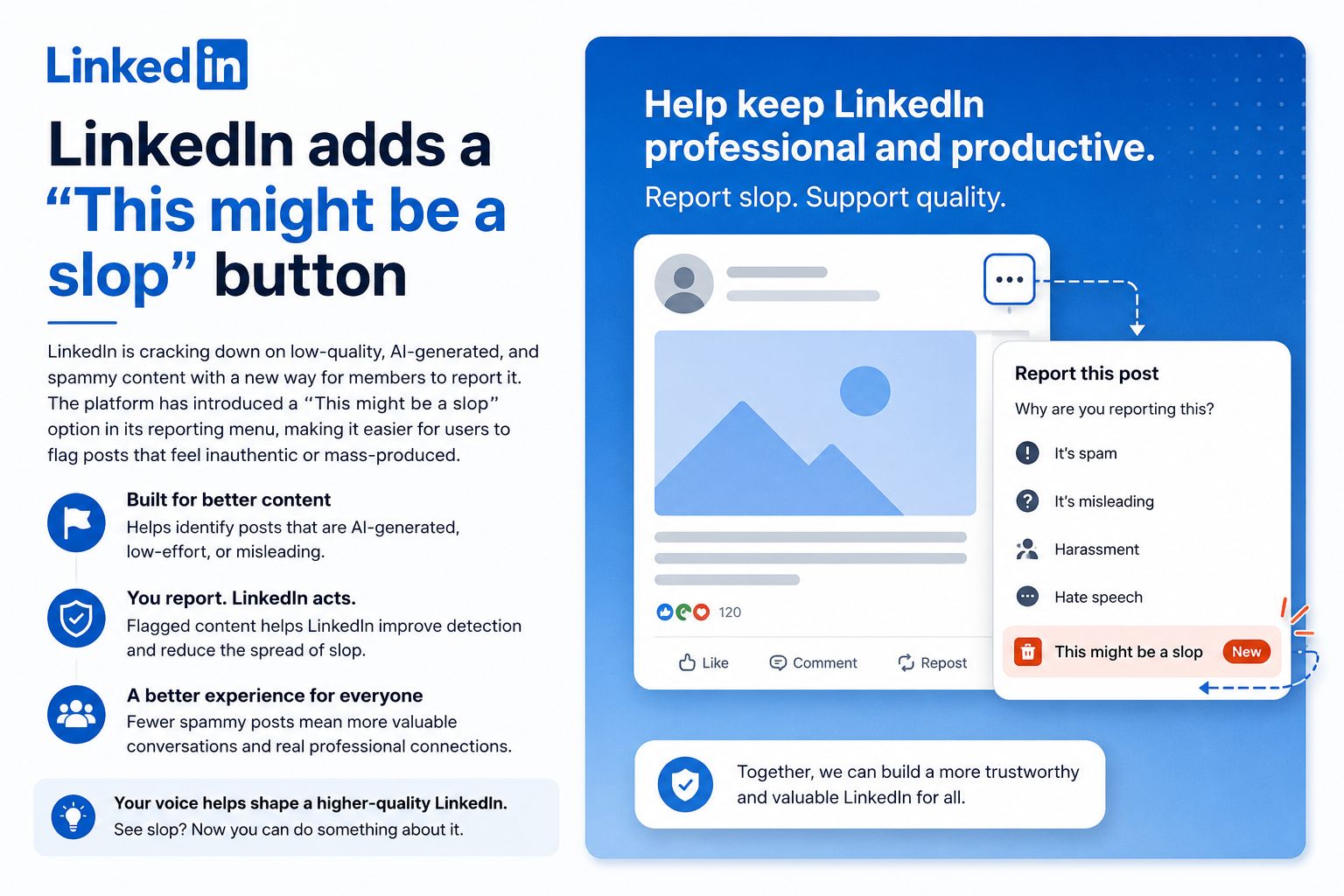 LinkedIn adds a “This might be a slop” button, showing the new report option in the post menu