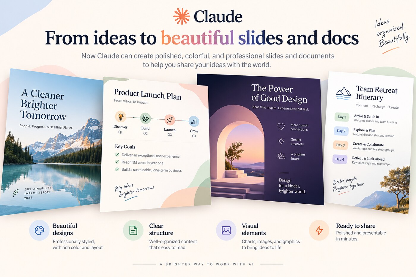 Claude: From ideas to beautiful slides and docs, with four sample designs fanned out: A Cleaner Brighter Tomorrow, Product Launch Plan, The Power of Good Design, and Team Retreat Itinerary