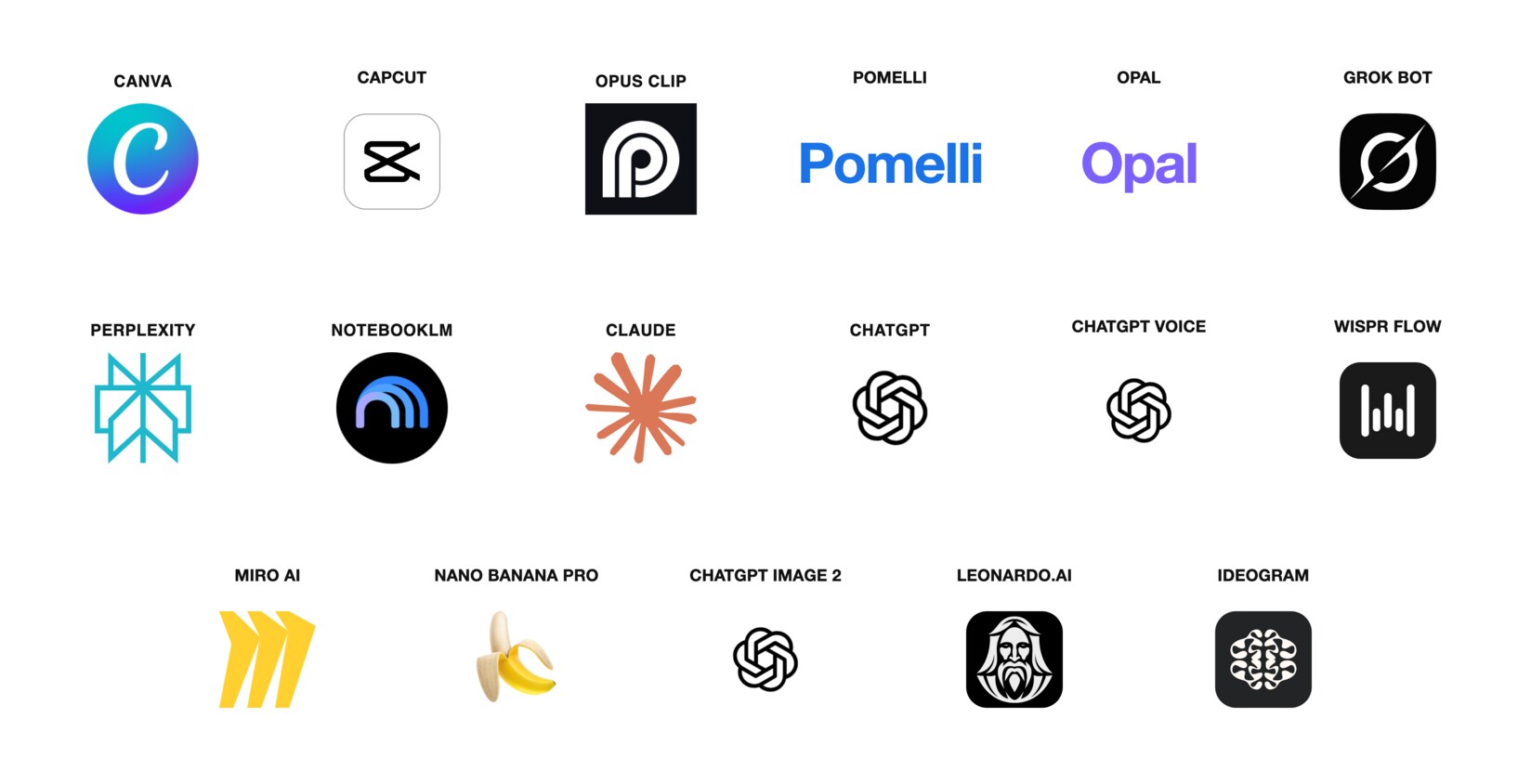 The seventeen tools on the September list: Canva, CapCut, OpusClip, Pomelli, Opal, Grok Bot, Perplexity, NotebookLM, Claude, ChatGPT, ChatGPT Voice, Wispr Flow, Miro AI, Nano Banana Pro, ChatGPT Image 2, Leonardo.ai, and Ideogram